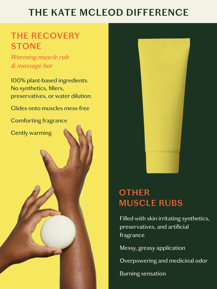 Recovery Stone | Soothing Muscle Balm